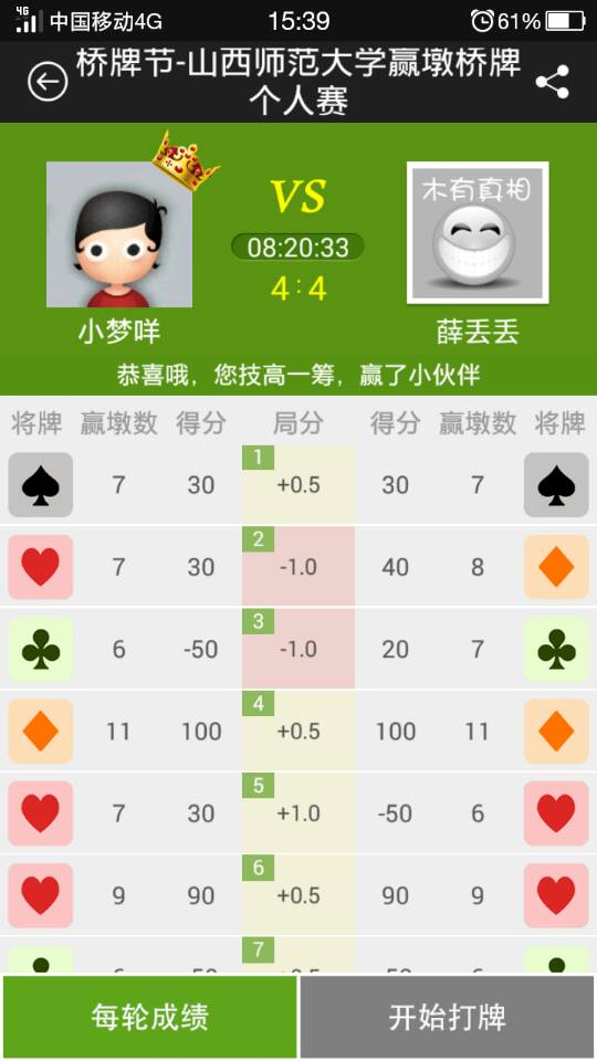 校园个人赛